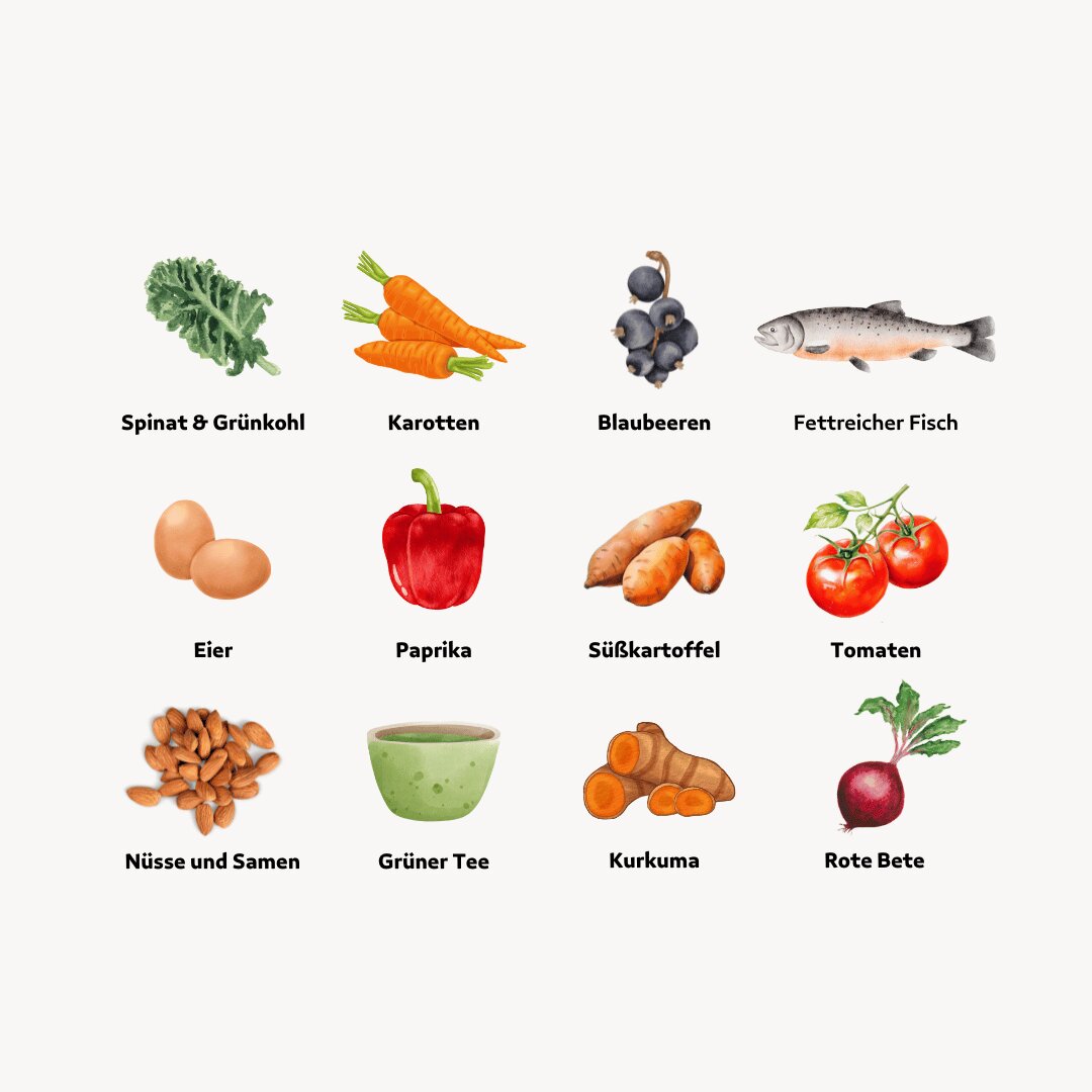 Superfoods für die Augen